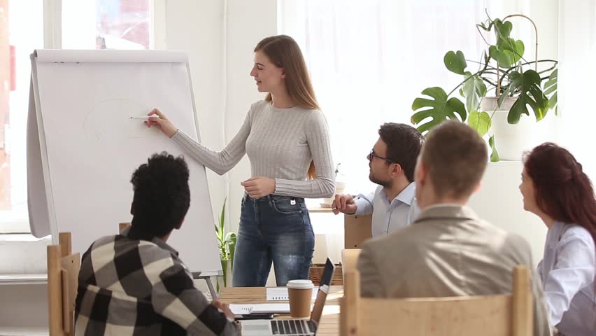 Training of Trainer Certifikation
